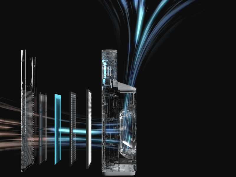 เครื่องฟอกอากาศ Coway รุ่น Classic