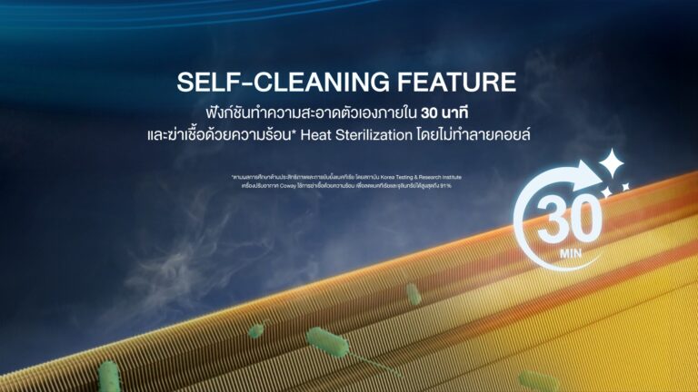 เครื่องปรับอากาศ Coway