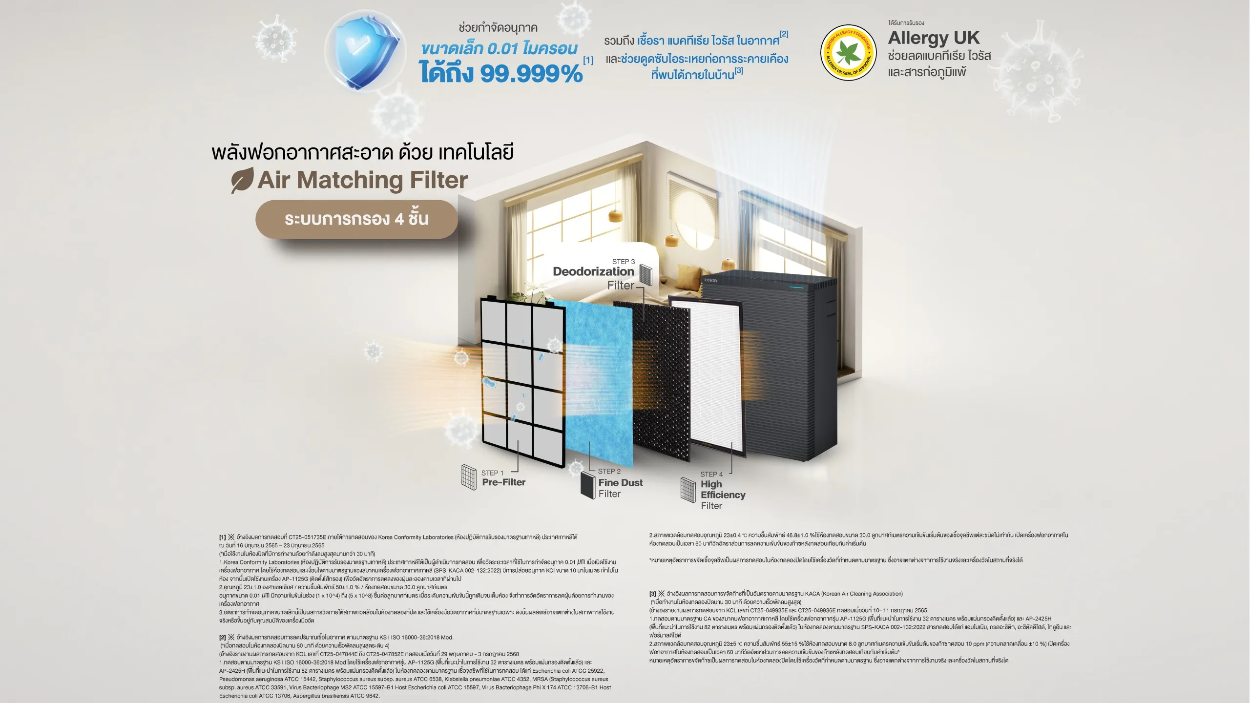 Square Fit 11 Cover