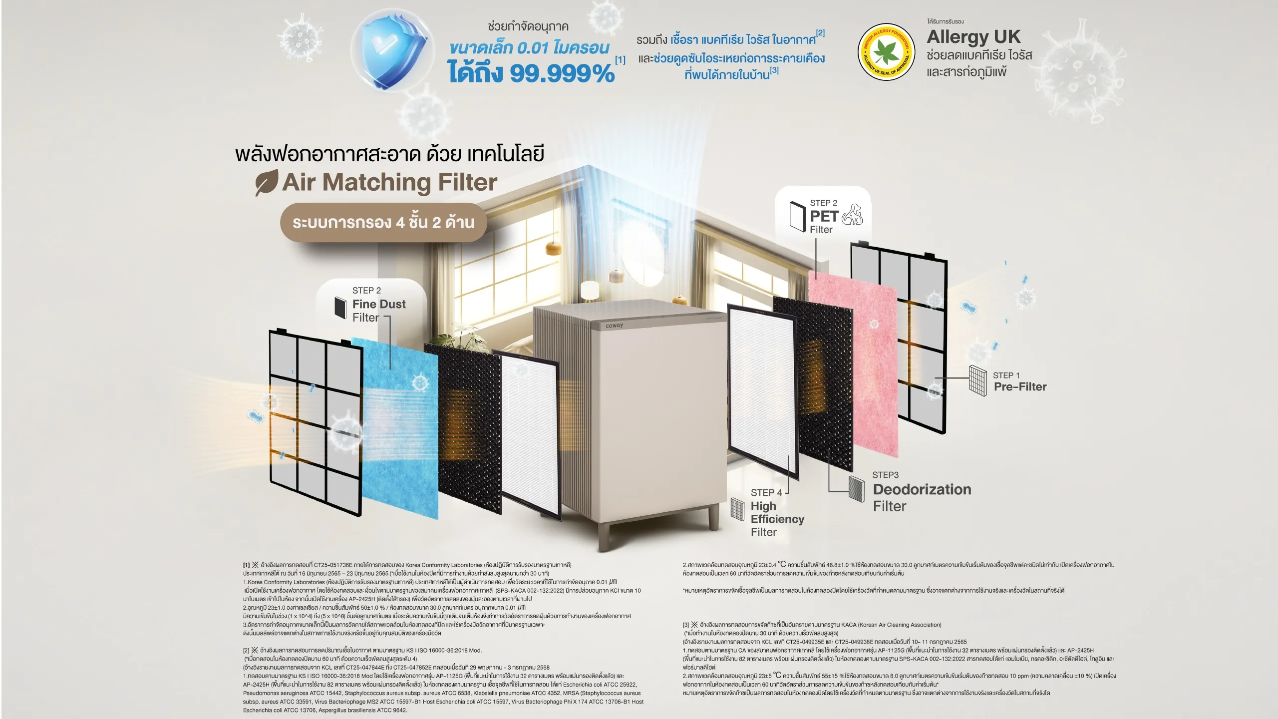 Square Fit 24 Cover